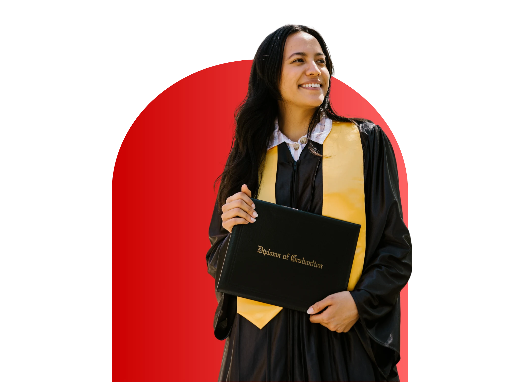 your Mindmap application with journey